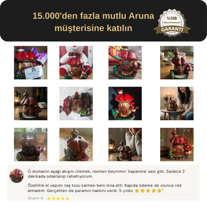 Mantar Ev Geri Akışlı Tütsülük