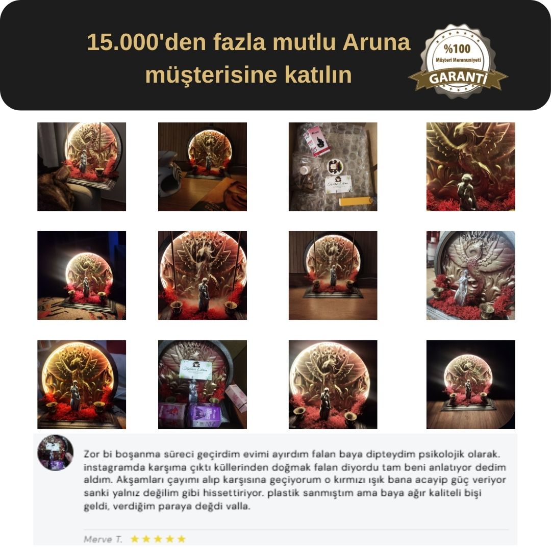 Anka Işığı - Led'li Geri Akışlı Tütsülük