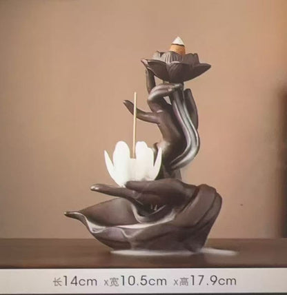 Lotusun Kucaklayışı – Geri Akışlı Tütsülük