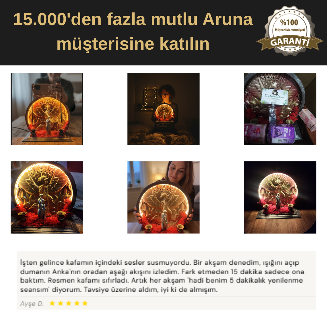 Anka Işığı Geri Akışlı Tütsülük