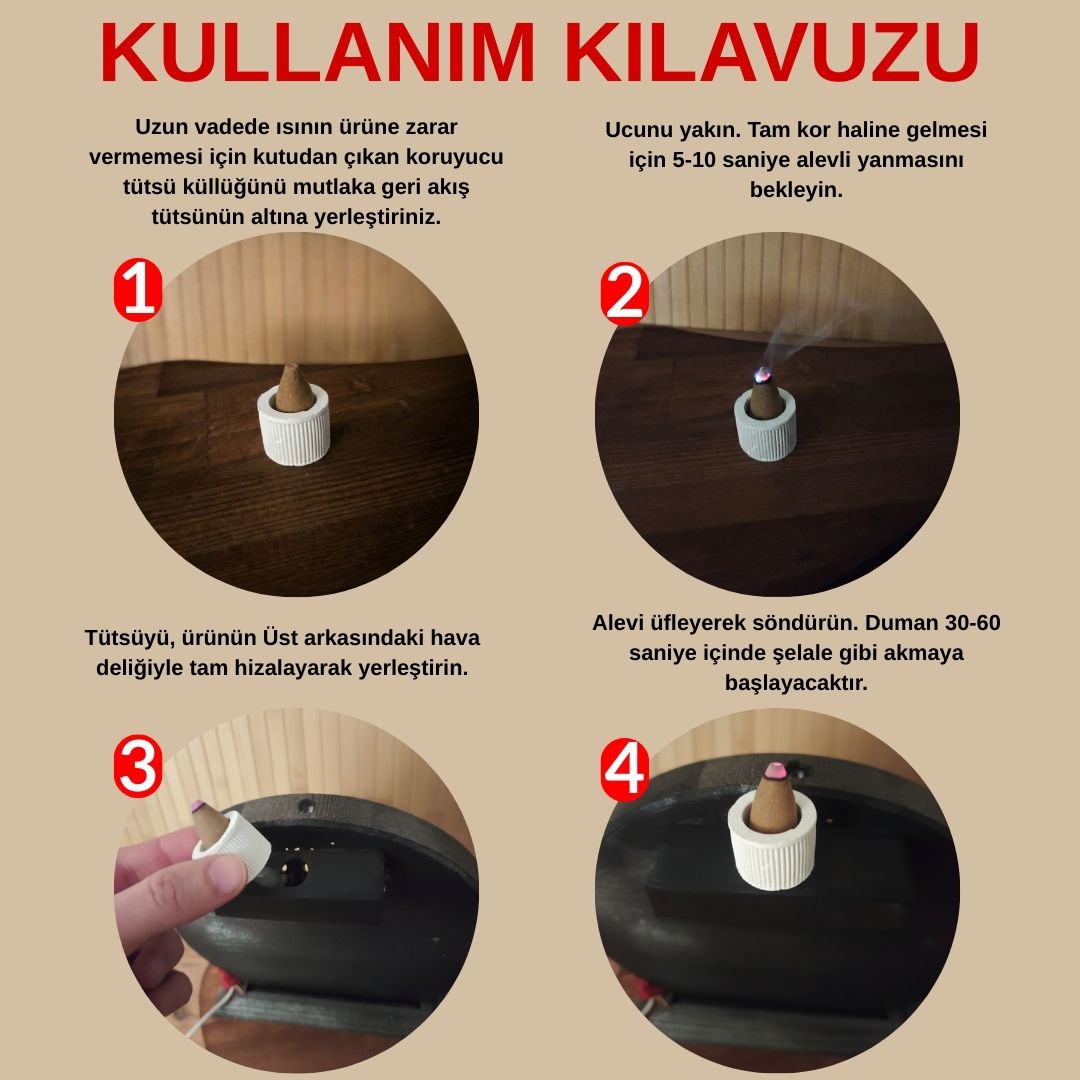 Anka Işığı - Led'li Geri Akışlı Tütsülük